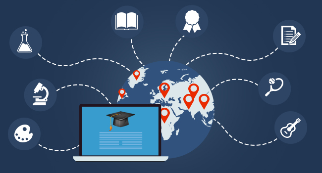 उत्कृष्ट सफ्टवेयर डिजिटल स्कूल तथा कलेज सञ्चालन