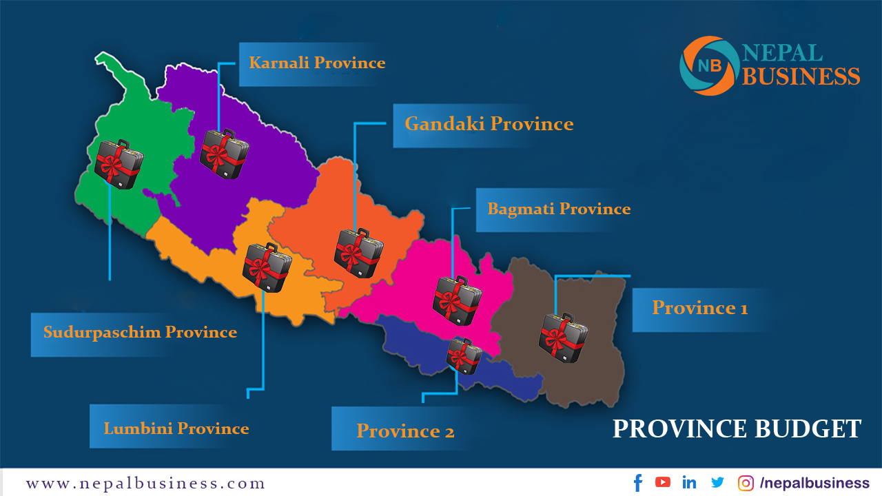 सातै प्रदेशको बजेटः कुन प्रदेशको कति ?