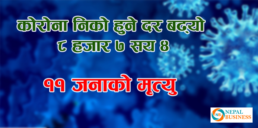 निको हुनेको दर बढ्यो, मृत्यु हुनेको संख्या ११ 