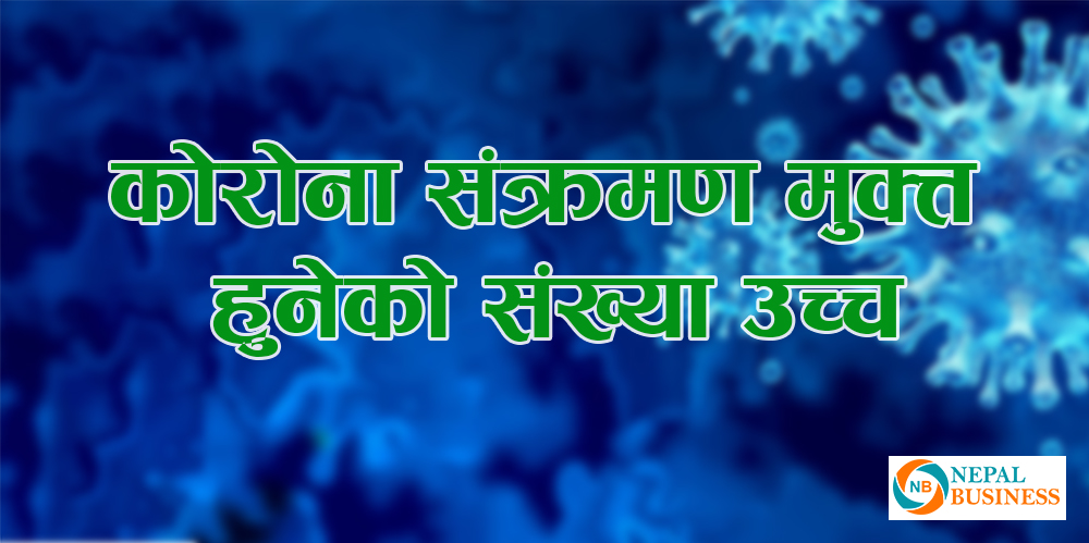 १ हजार ५७० जनामा संक्रमण पुष्टि,  ६ हजार १४६ जना संक्रमण मुक्त