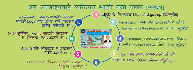 व्याक्तिगत लेखा नम्बर प्यान नाउनेको संख्या बढिरहेको छ, कसरी बनाउने आफ्नो प्यान आफै 