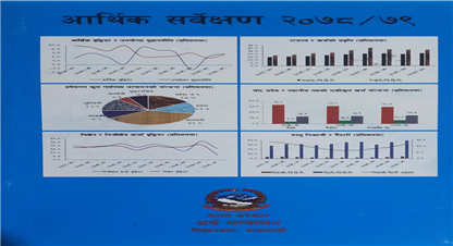 चालु आवमा अर्थतन्त्र ५.८४ प्रतिशतले विस्तार हुने